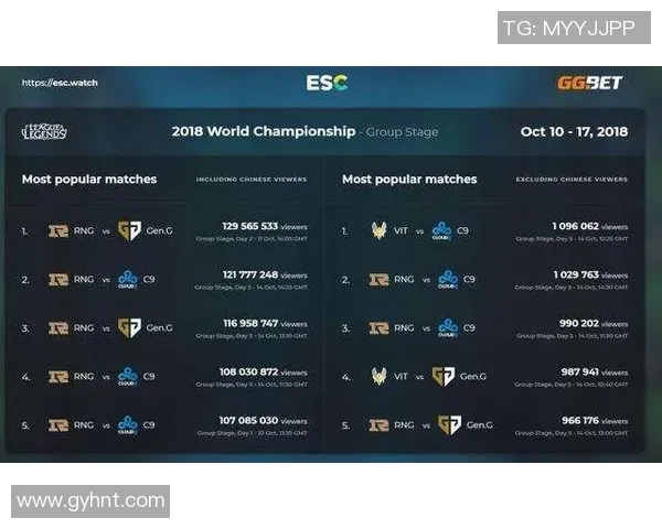 esports最新数据深入分析RNG与WE赛后复盘揭示双方实力差距与战术思路